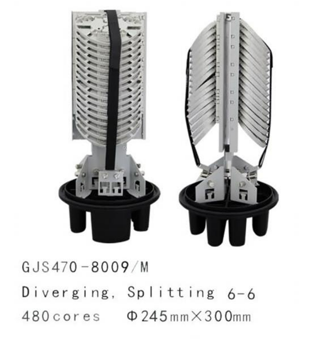 Fiber Optic Closures Dome-Type