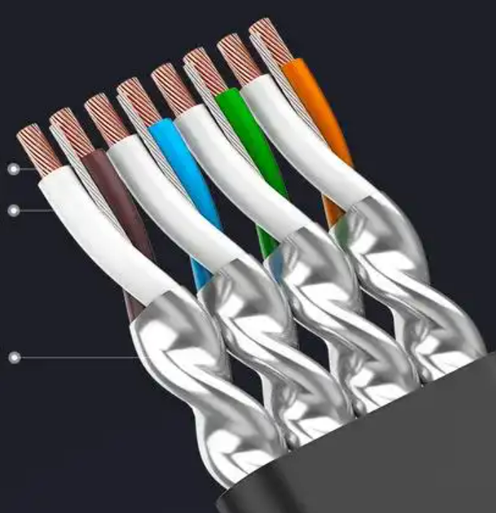 Network Cable Cat7 SFTP