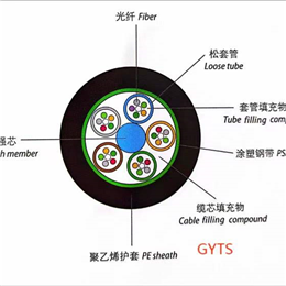 outdoor cable Steel tape layer loose tube